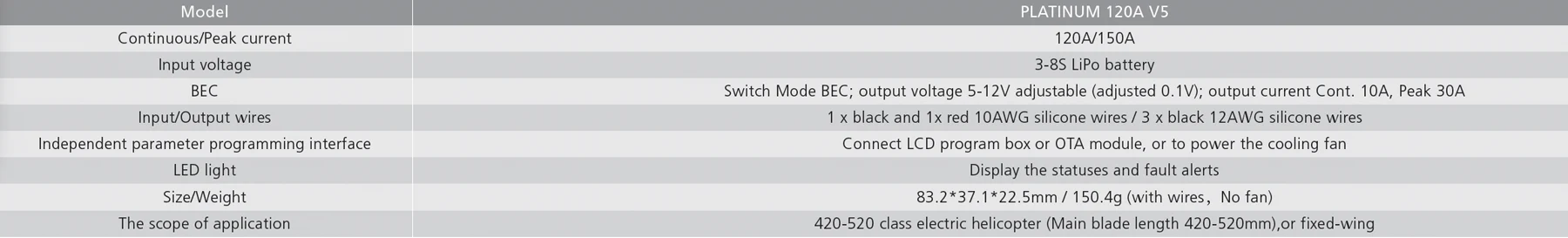 HOBBYWING Platinum 120A V5 ESC Specifications